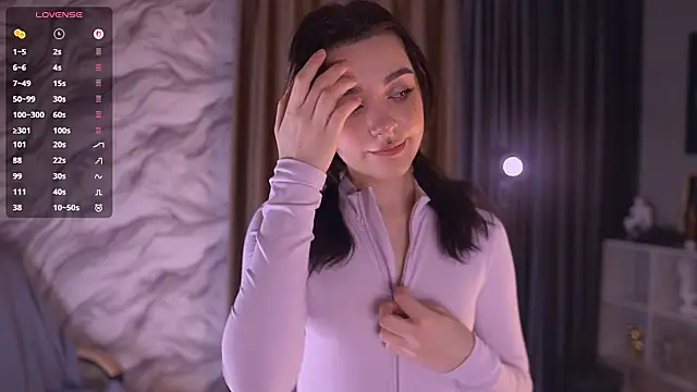 ElizabethMilller  online show from 2, 2, 2026