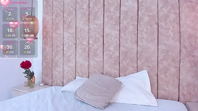  alishaa c online show from 6, 2, 2026