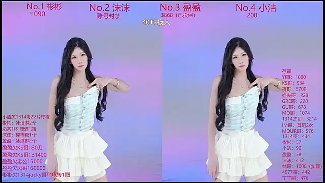 Eureka888 online show from 2, 12, 2025