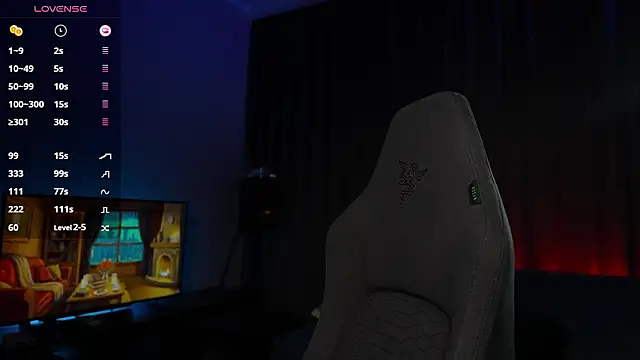 SsonicPorn online show from 9, 3, 2026