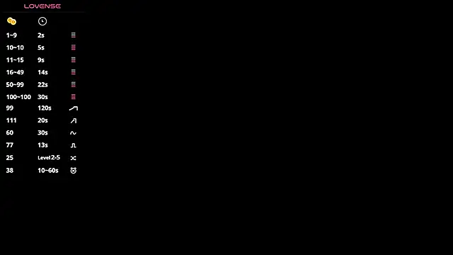 MiaLovelyOne online show from 22, 4, 2026