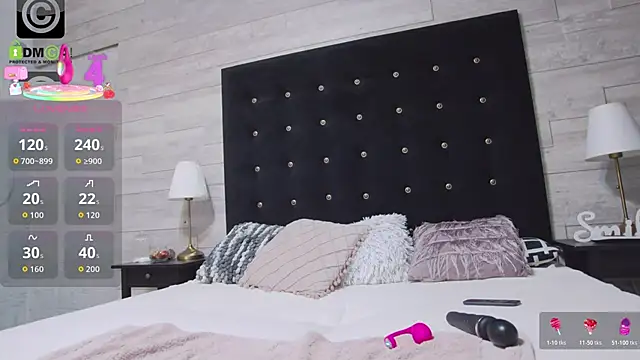 Ella Lizzie online show from 6, 2, 2026