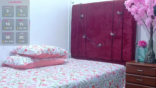 chubbykinkyygirl online show from 7, 11, 2025