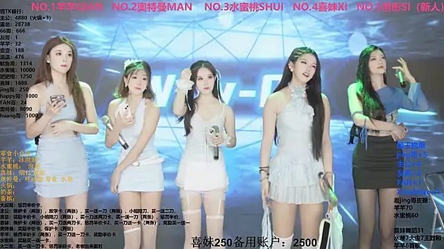 Wily-07 online show from 10, 11, 2025