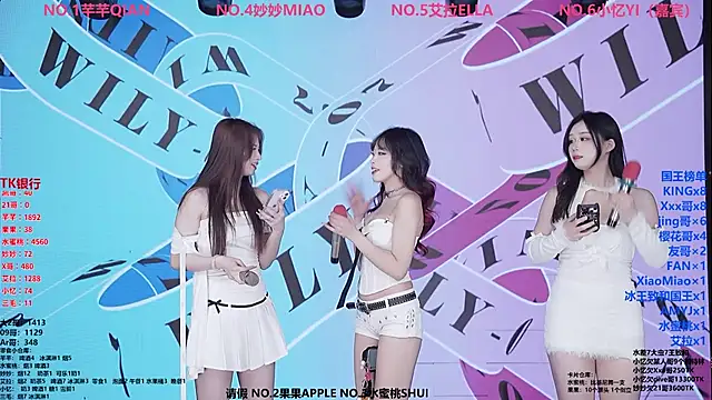 Wily-07 online show from 10, 2, 2026