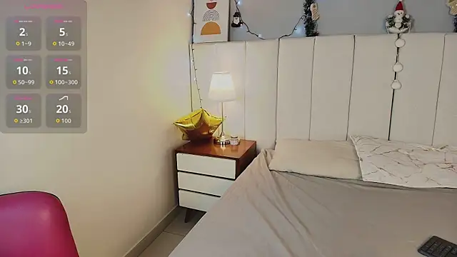 Alanawestt online show from 1, 12, 2025