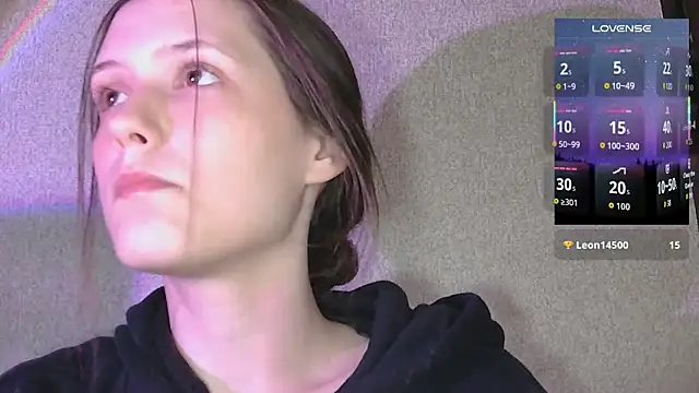 Thedeepwebcutie online show from 15, 1, 2026