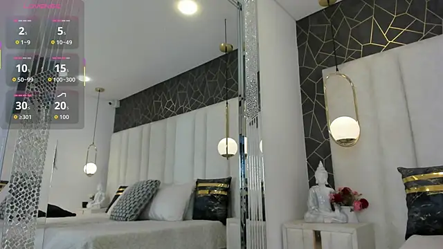 AnnieLove  online show from 17, 12, 2025