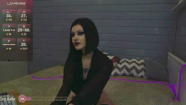 Velvetrix online show from 3, 11, 2025