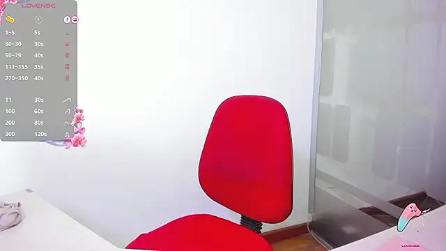 chloehanna online show from 5, 2, 2026