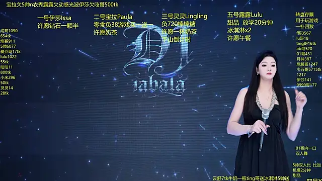 DJ-babala online show from 28, 3, 2026