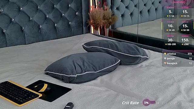 Allert  online show from 3, 2, 2026