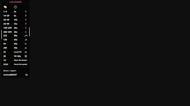 Kesha rosse  online show from 5, 2, 2026