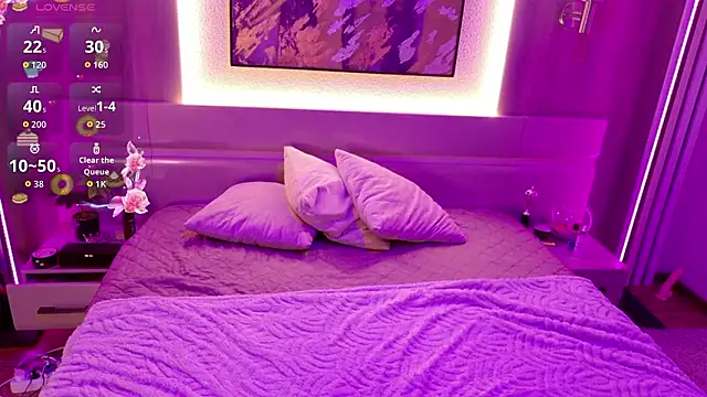 sweetie kathy  online show from 1, 2, 2026