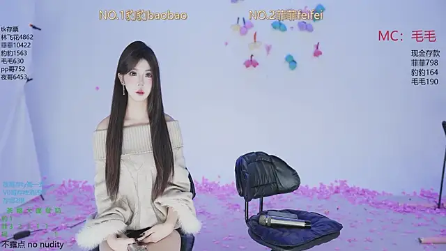 sweetgirls888 online show from 4, 12, 2025