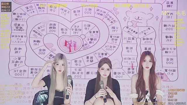 sweetgirls888 online show from 1, 4, 2026