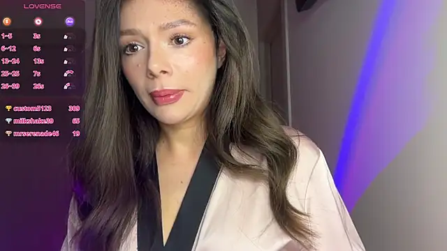 Lisa Graham online show from 7, 2, 2026