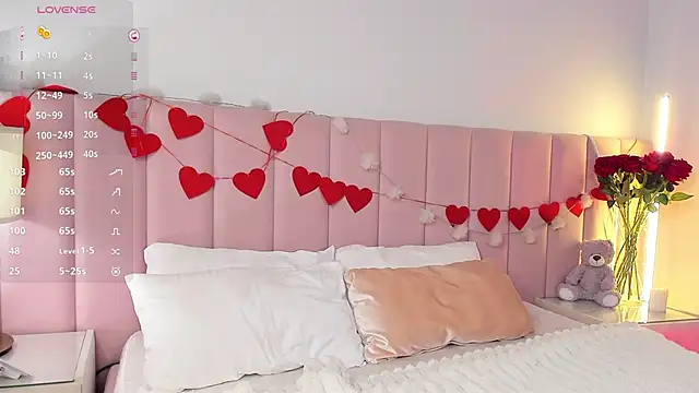 SweetVee online show from 12, 2, 2026