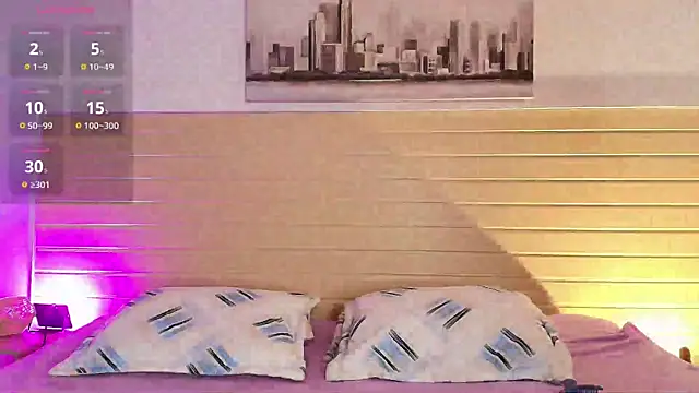 Madisonkay online show from 17, 1, 2026