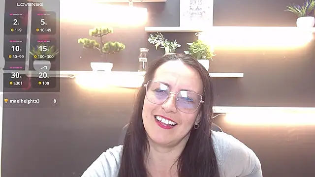 Lauryn Jones online show from 7, 3, 2026