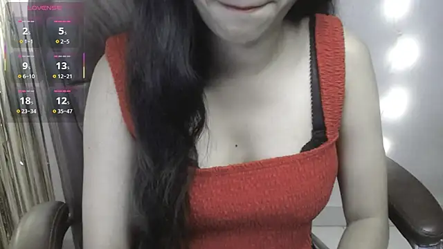 horneyworld007 online show from 15, 2, 2026