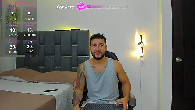 noah corvelle online show from 1, 2, 2026