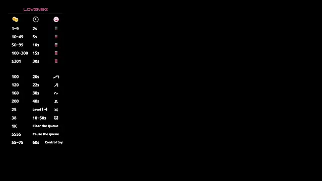 missfoster online show from 8, 3, 2026