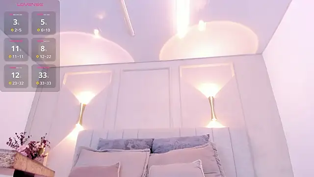 annie  20 online show from 11, 2, 2026