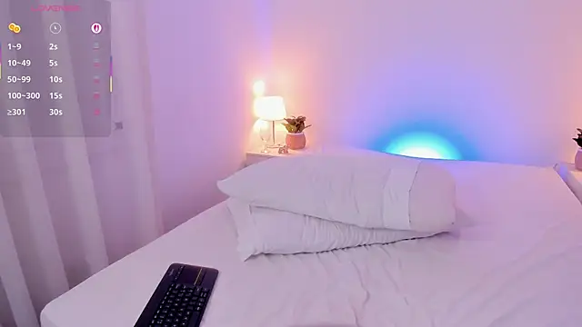 SaraAlvarezx online show from 27, 3, 2026