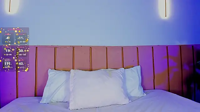 Anny arango1 online show from 10, 4, 2026