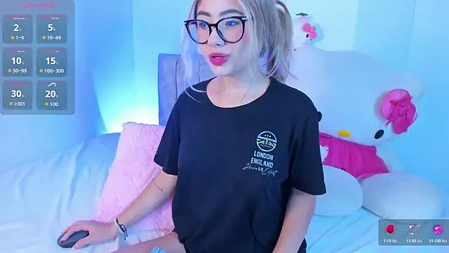 kaathblond  online show from 23, 4, 2026