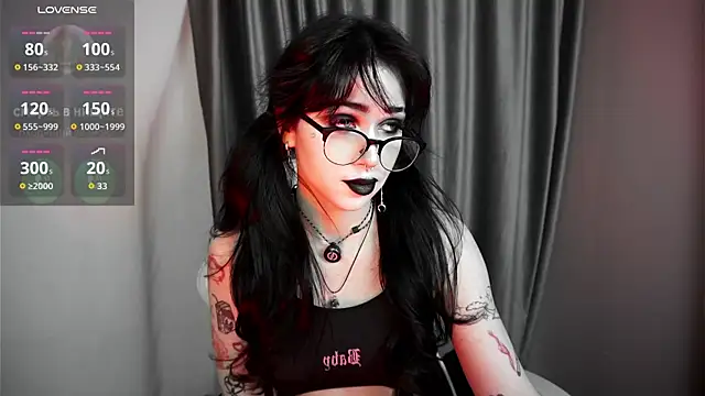 Snapshot of FetishForCassie chatting on 14, 5, 2026 FetishForCassie online show from 14, 5, 2026