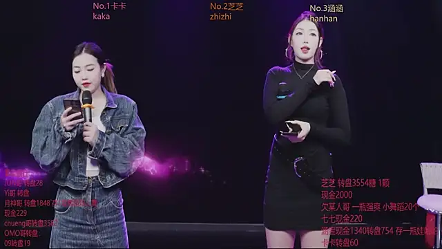 HHH-777 online show from 5, 12, 2025