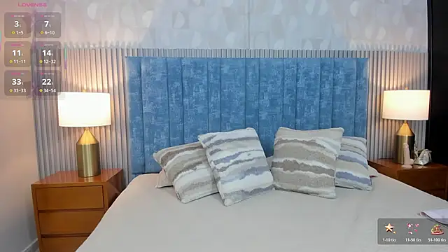 MIss  sammy  online show from 6, 1, 2026