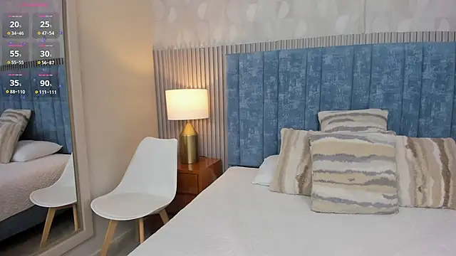 MIss  sammy  online show from 11, 2, 2026