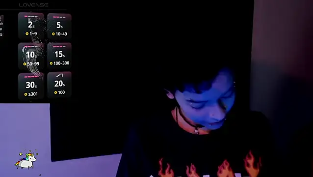 Snapshot of Anny_Kiitty chatting on 12, 5, 2026 Anny Kiitty online show from 12, 5, 2026