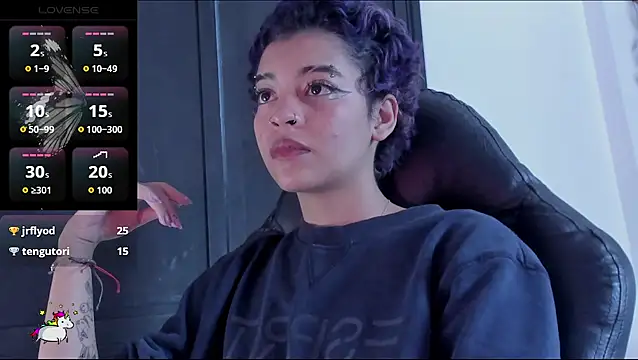 Anny Kiitty online show from 13, 2, 2026