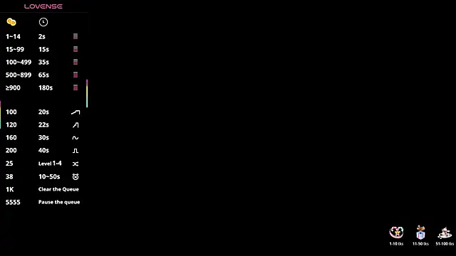 mature eva1 online show from 20, 12, 2025