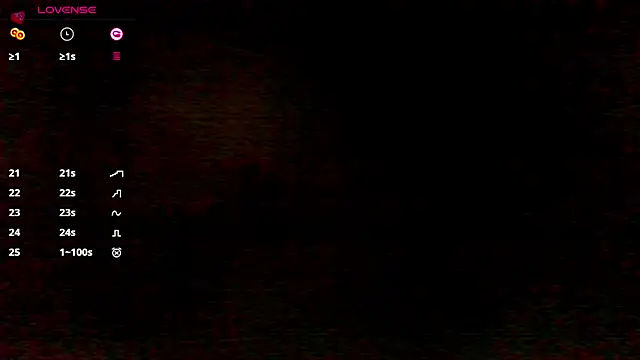 Kelly Klein online show from 27, 3, 2026