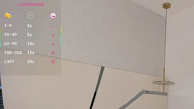 megann myers online show from 22, 12, 2025