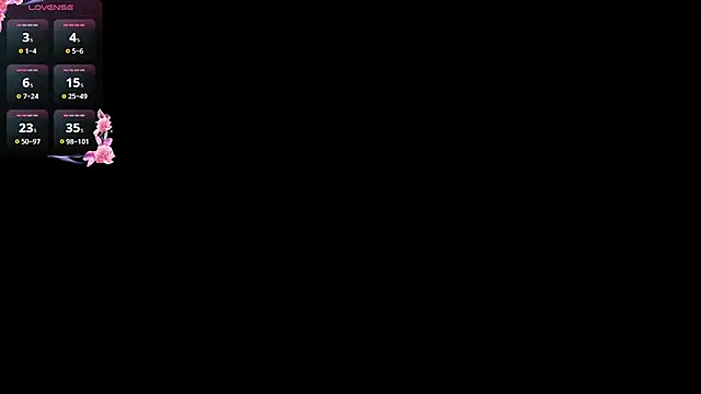 Alice meow15 online show from 17, 1, 2026