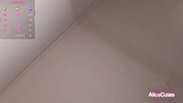 AliceCutes online show from 1, 2, 2026