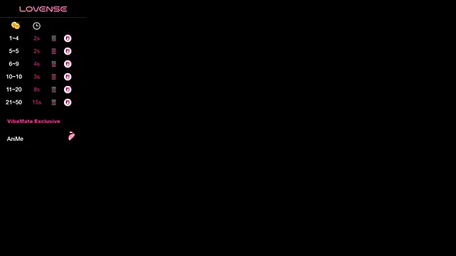 Yuakiss online show from 18, 4, 2026