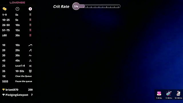 Mayhem NZ online show from 28, 3, 2026