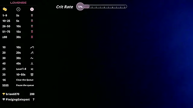 Mayhem NZ online show from 28, 3, 2026