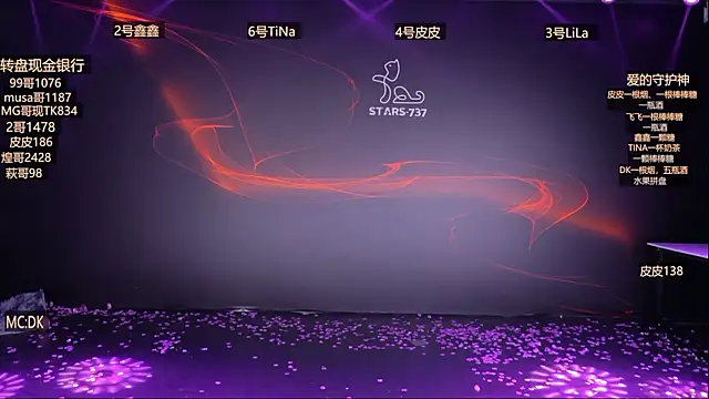 STARS-737 online show from 18, 1, 2026