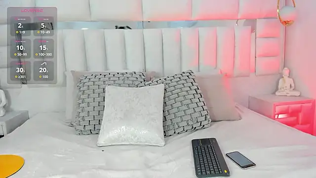 iim Cloe online show from 13, 2, 2026