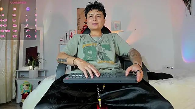 Zury Ramirez online show from 1, 3, 2026