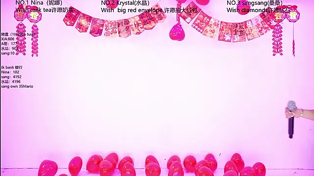 NewStar101 online show from 12, 2, 2026