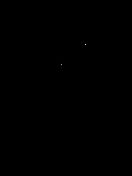 Riko 420 online show from 21, 3, 2026